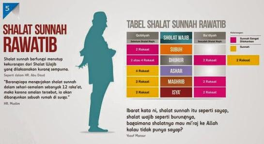 Rawatib Berhadiah Rumah